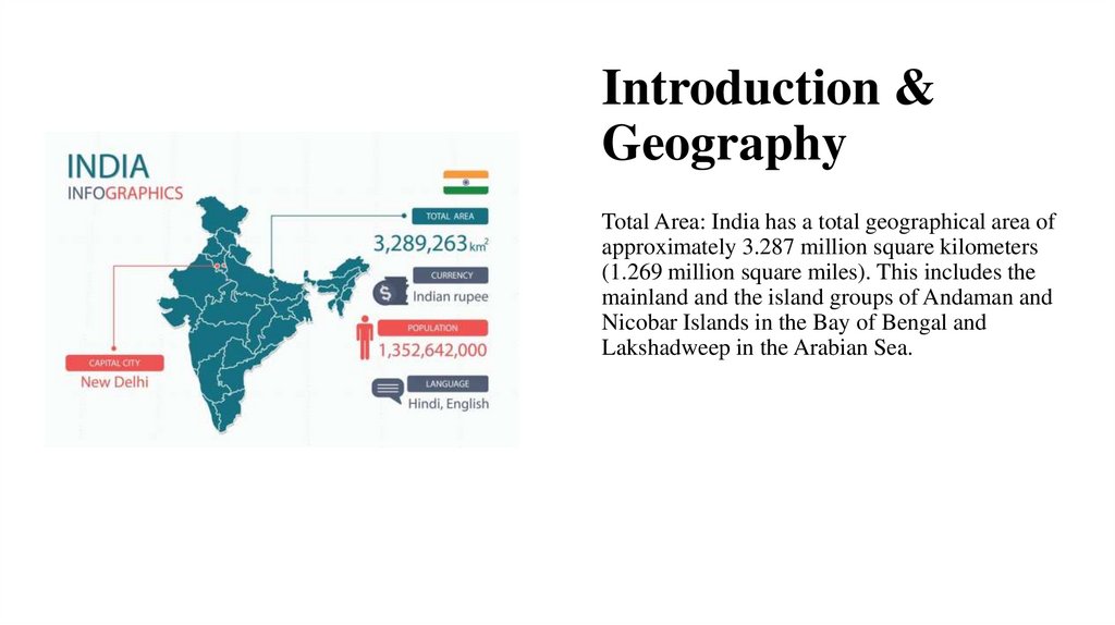 Introduction & Geography