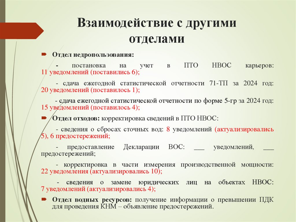 Взаимодействие с другими отделами