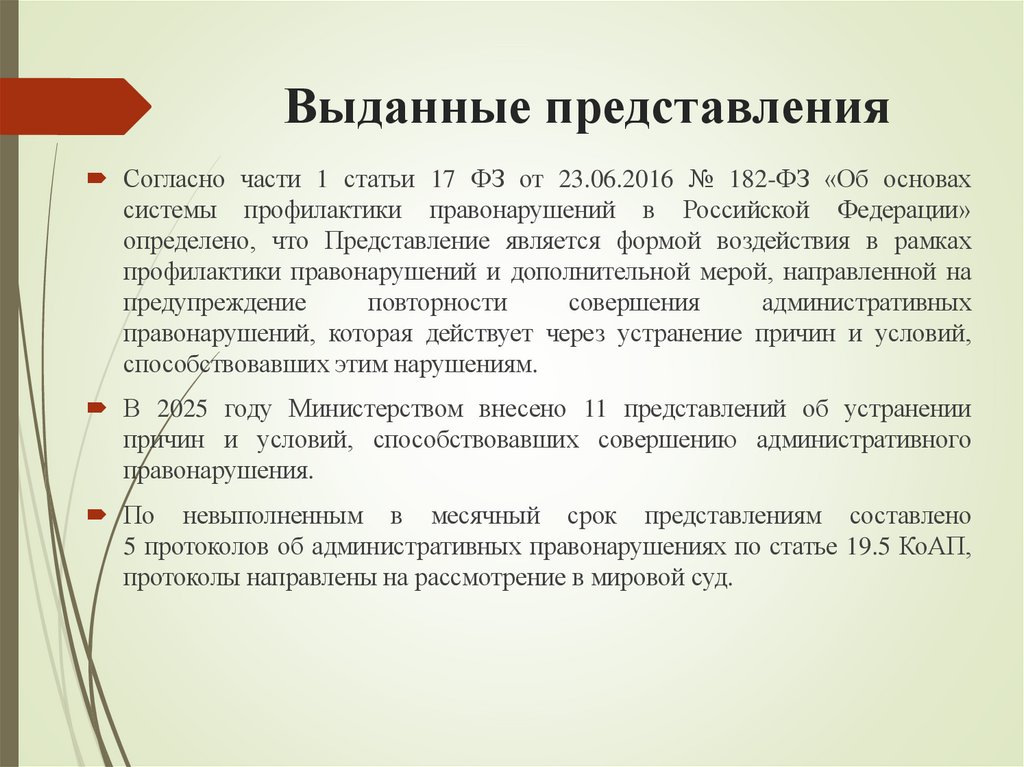 Выданные представления