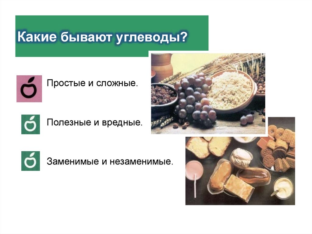 Какие бывают углеводы?