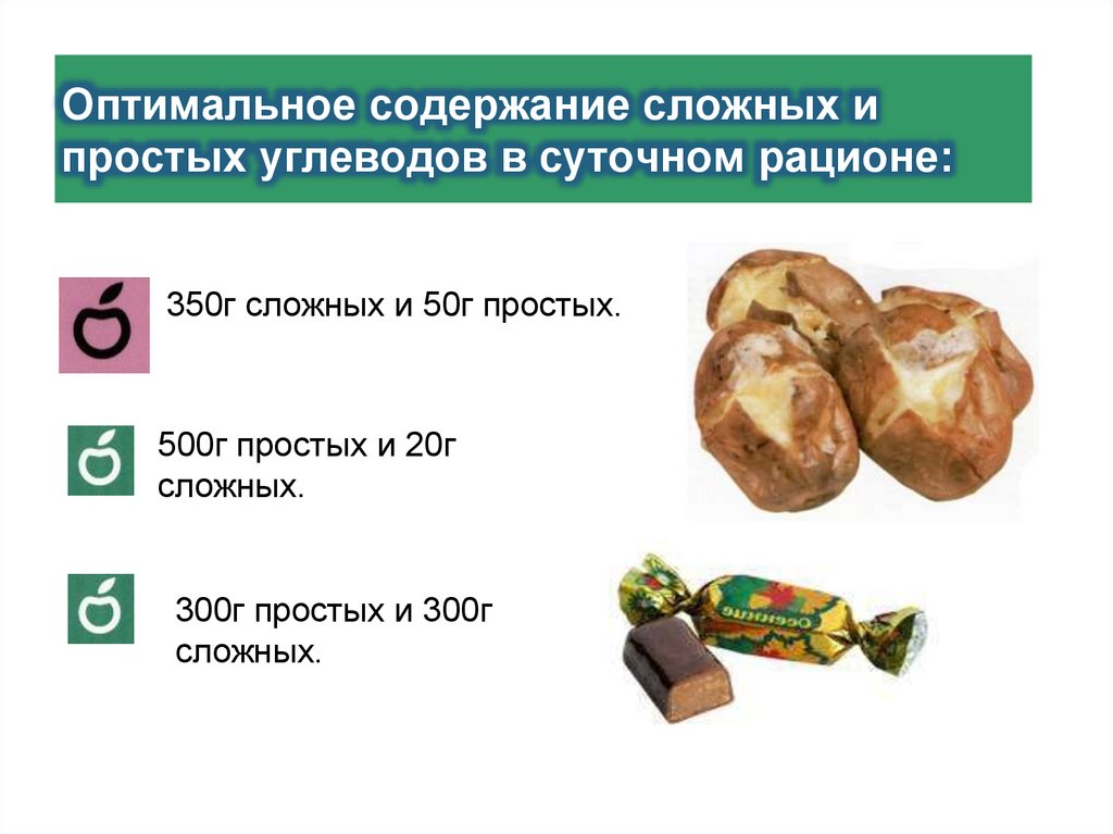 Оптимальное содержание сложных и простых углеводов в суточном рационе: