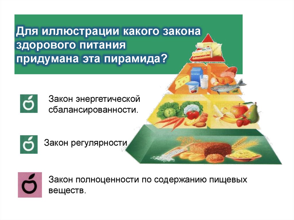 Для иллюстрации какого закона здорового питания придумана эта пирамида?