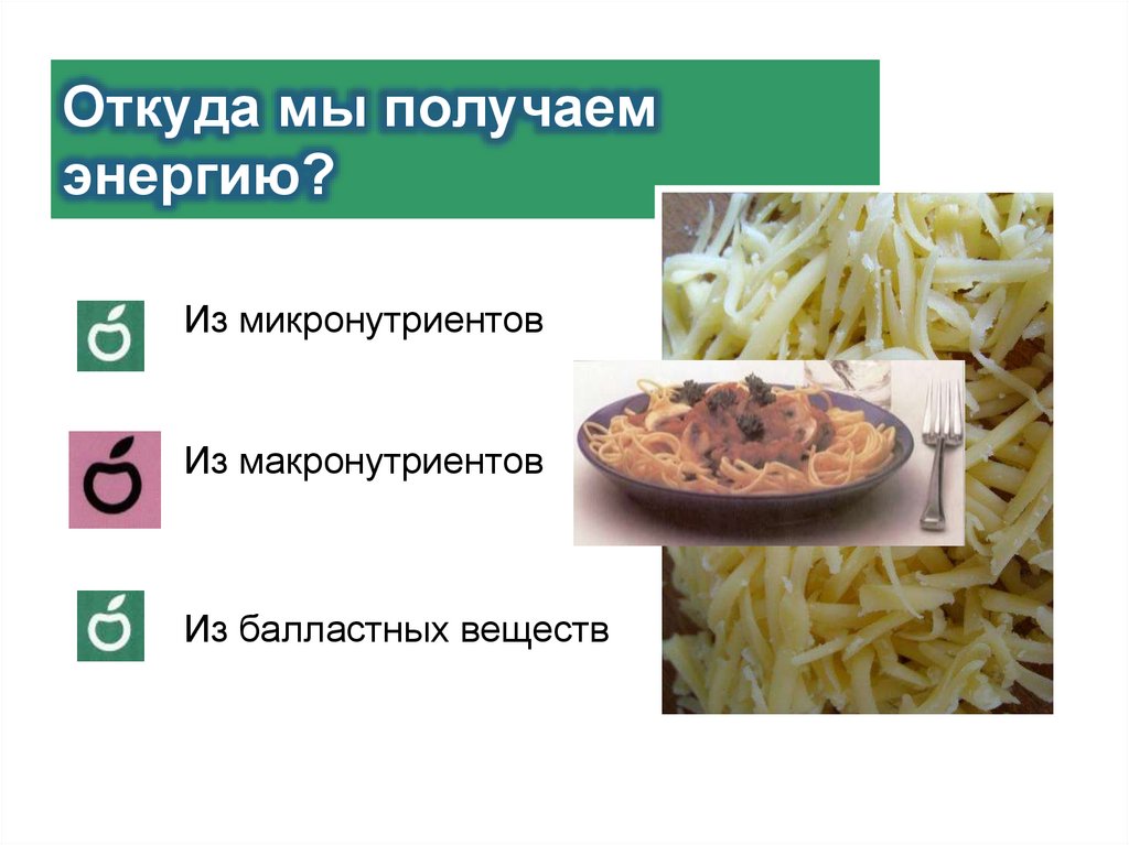 Откуда мы получаем энергию?