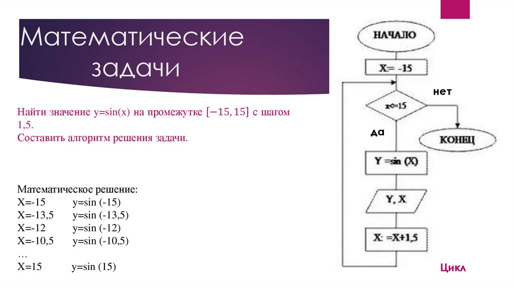 Математические задачи