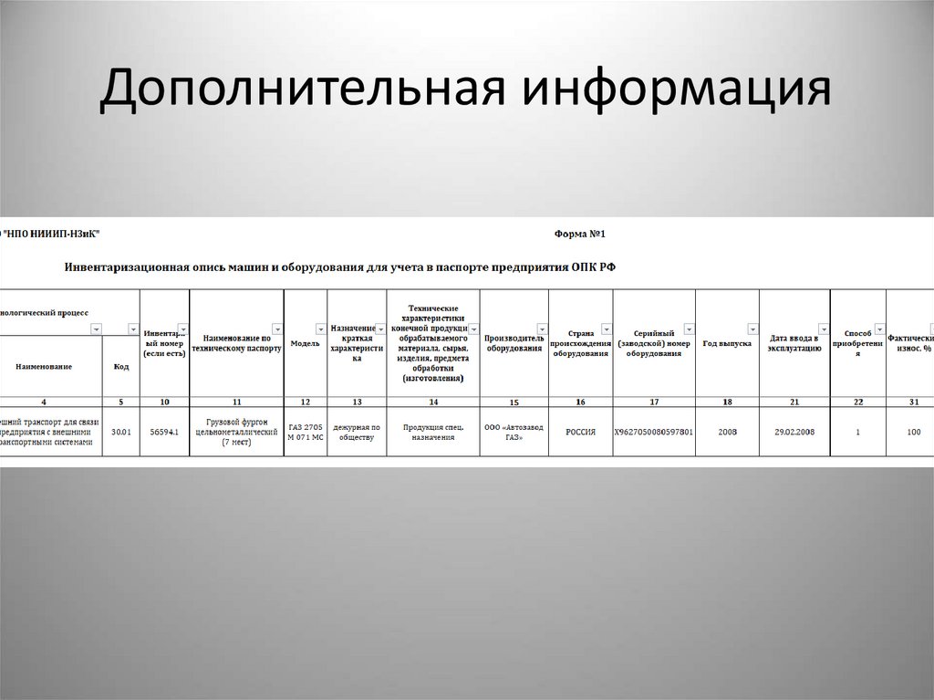 Дополнительная информация