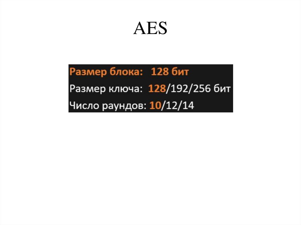 AES