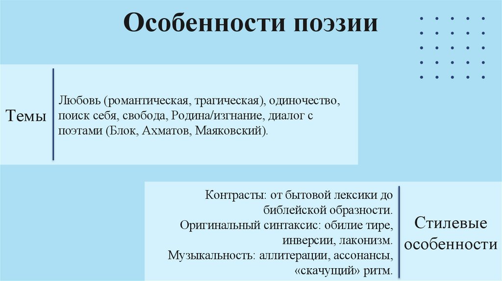 Особенности поэзии