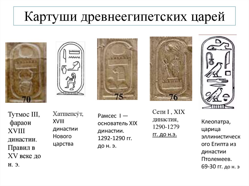 Картуши древнеегипетских царей