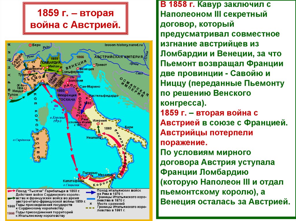 1859 г. – вторая война с Австрией.