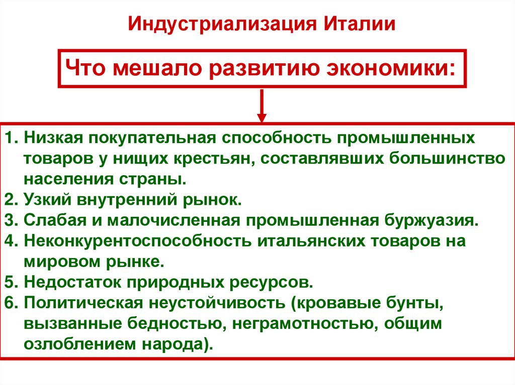 Индустриализация Италии