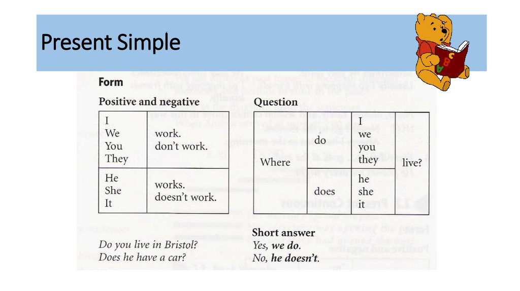 Present Simple