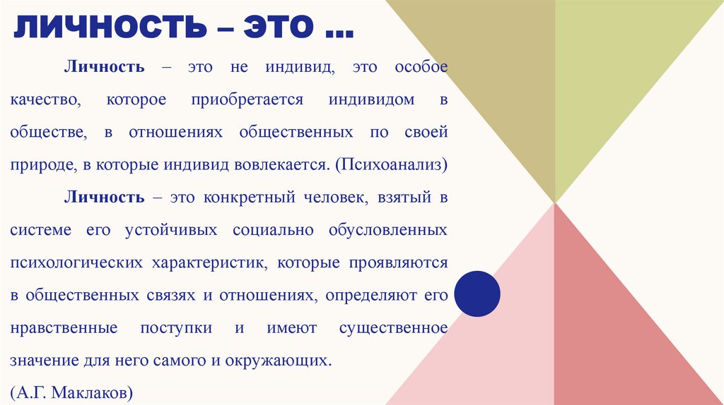 Личность – это …