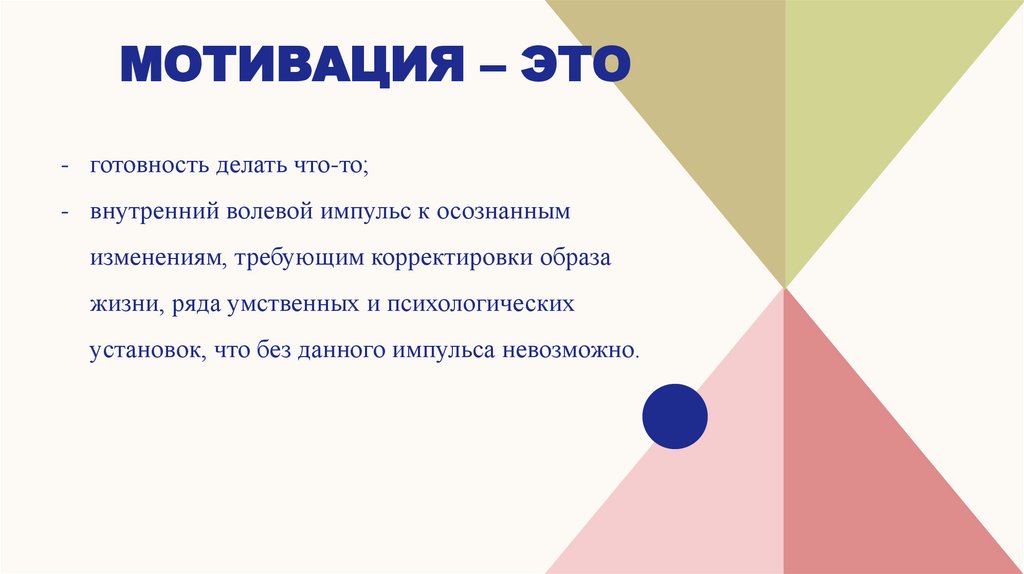 Мотивация – это