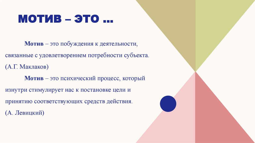 мотив – это …