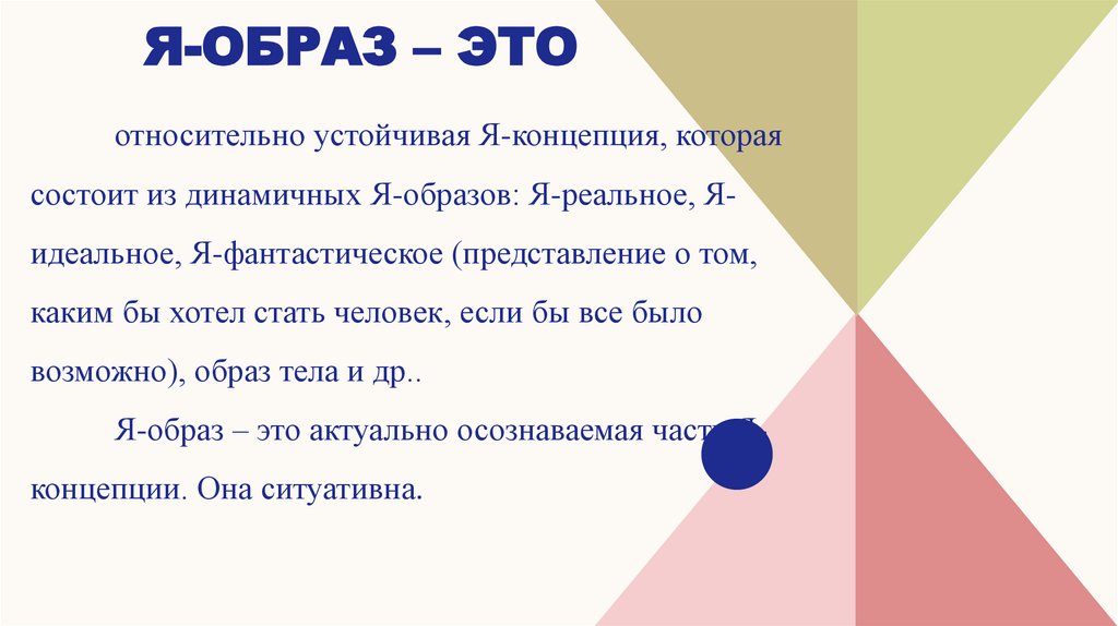 Я-образ – это