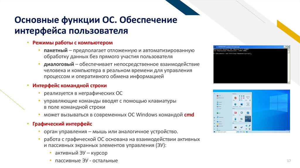Основные функции ОС. Обеспечение интерфейса пользователя