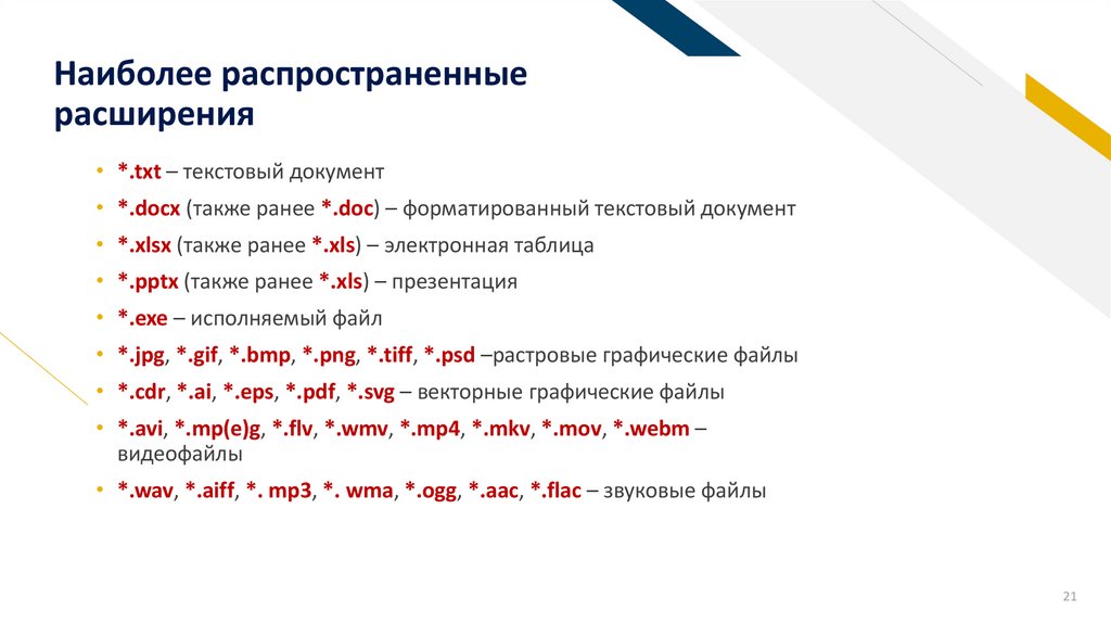 Наиболее распространенные расширения