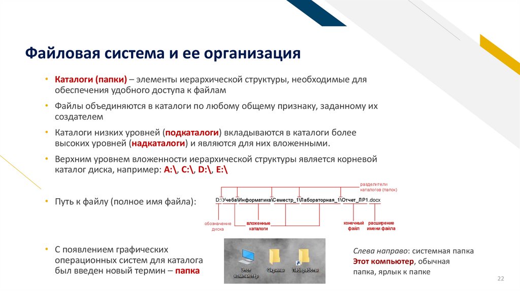Файловая система и ее организация