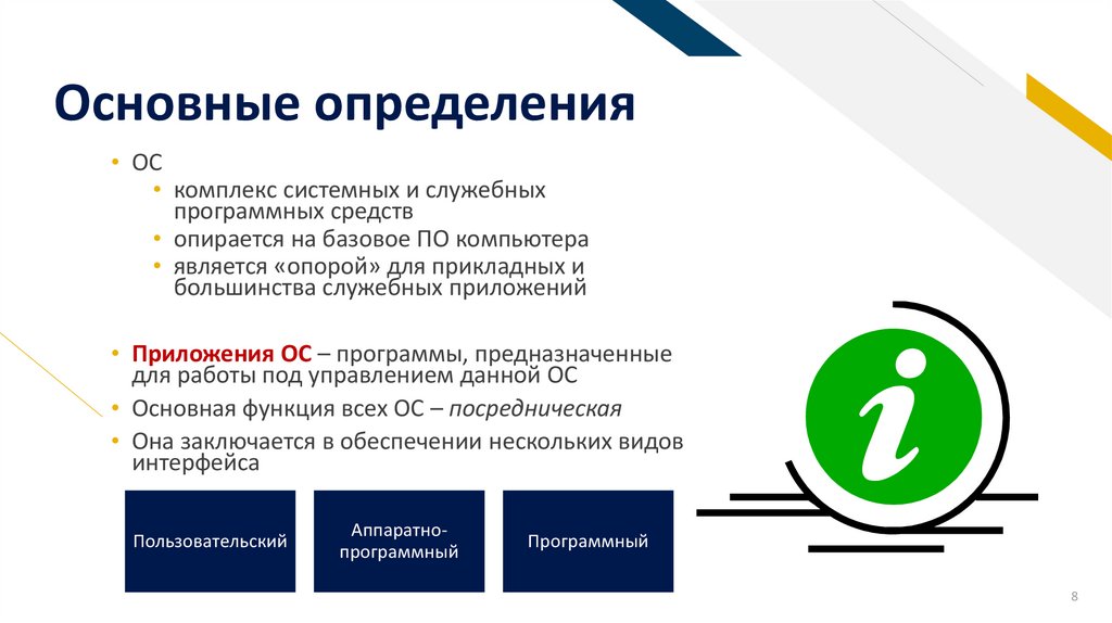 Основные определения