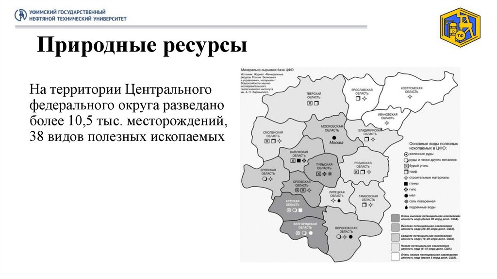 Природные ресурсы