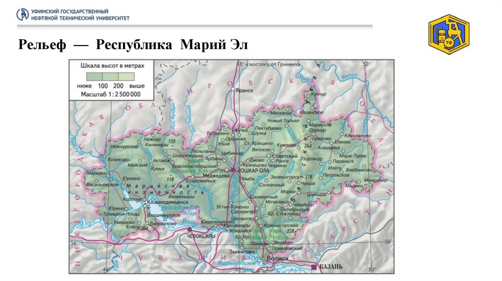 Рельеф — Республика Марий Эл