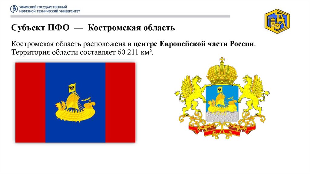 Субъект ПФО — Костромская область