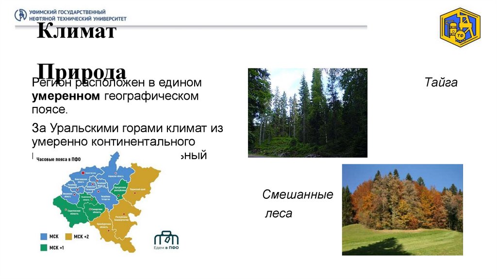 Климат Природа