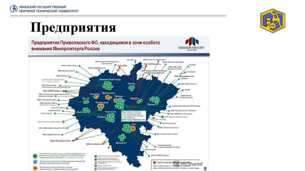 Предприятия