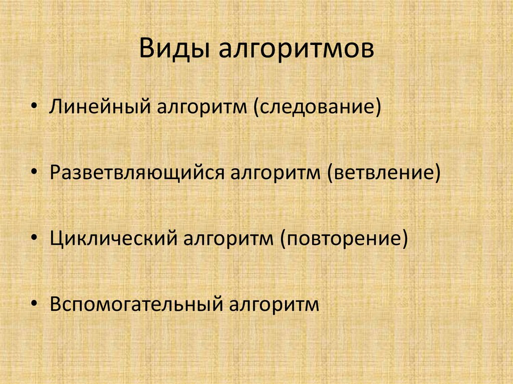 Виды алгоритмов