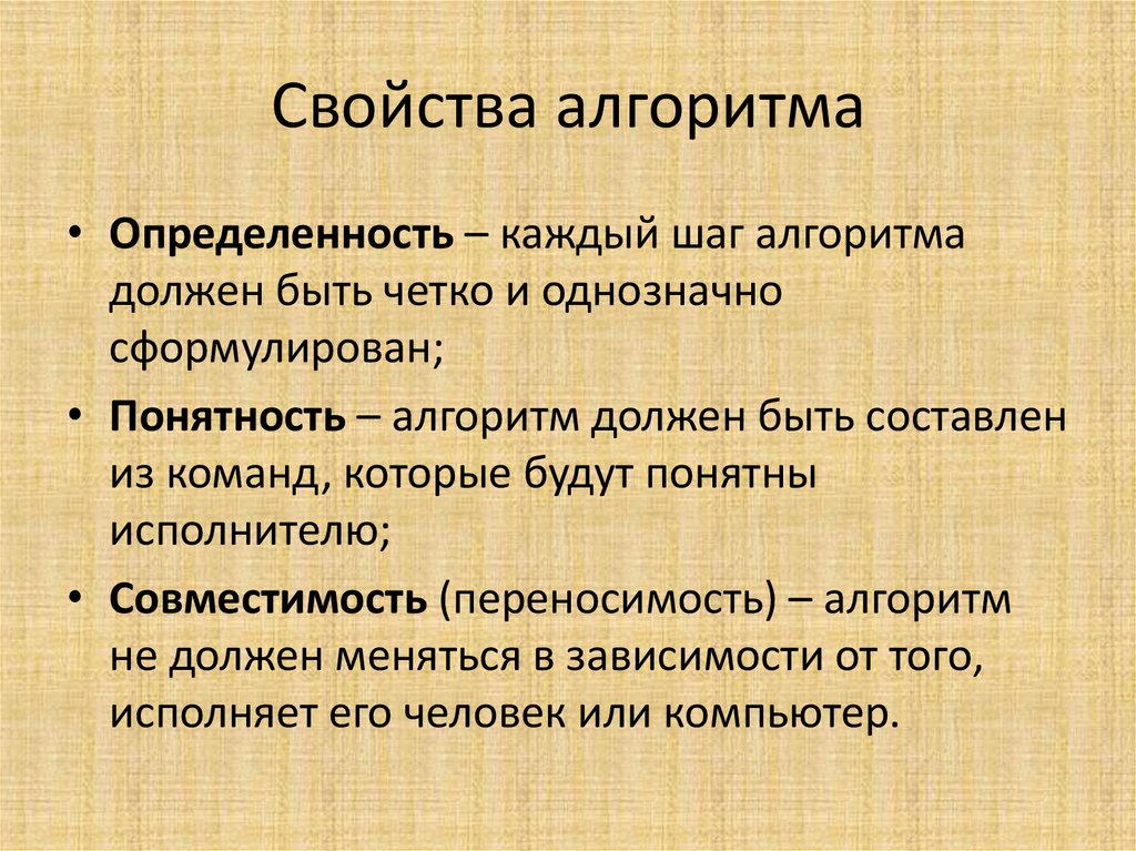 Свойства алгоритма