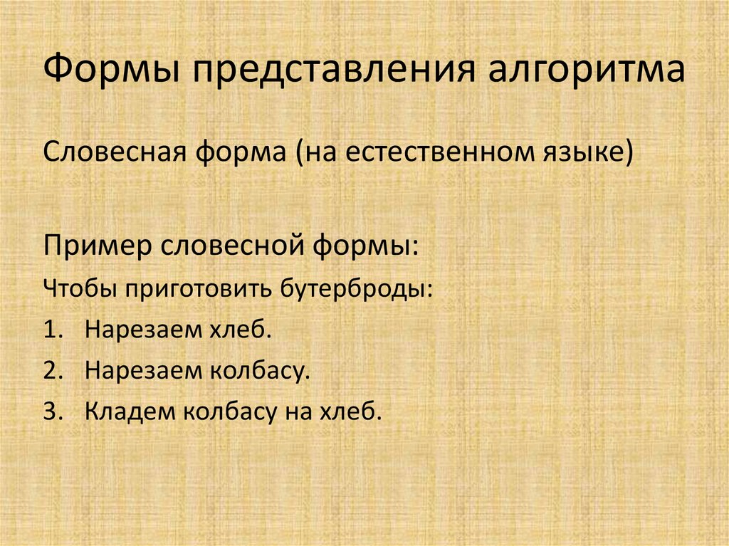 Формы представления алгоритма