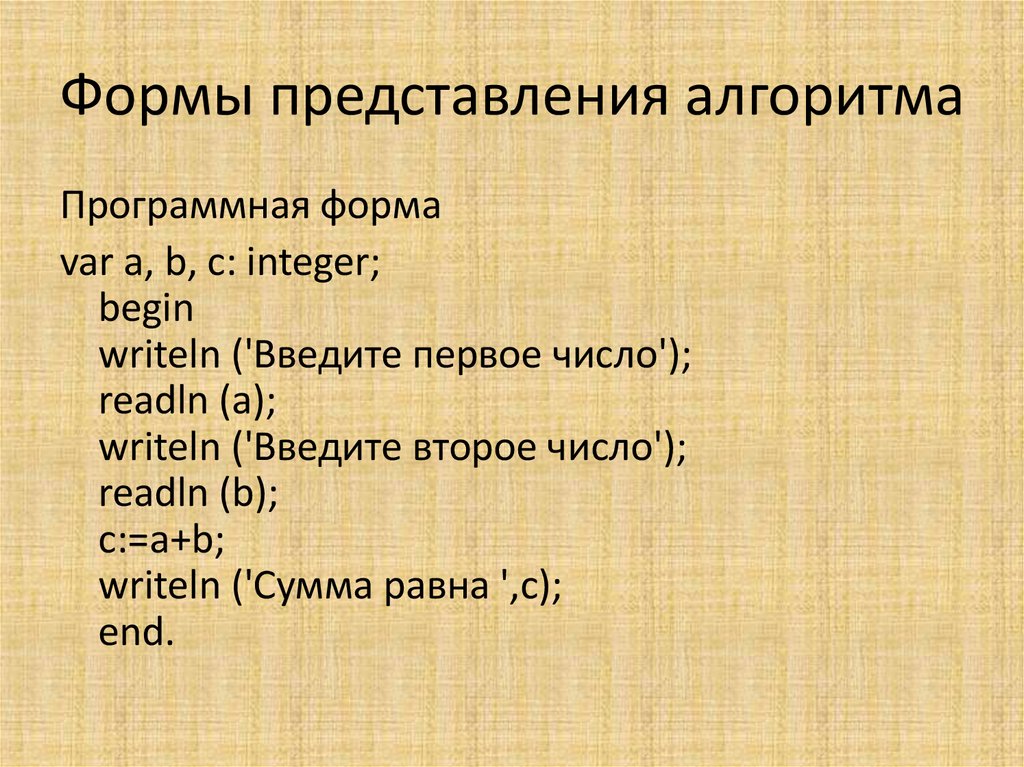 Формы представления алгоритма