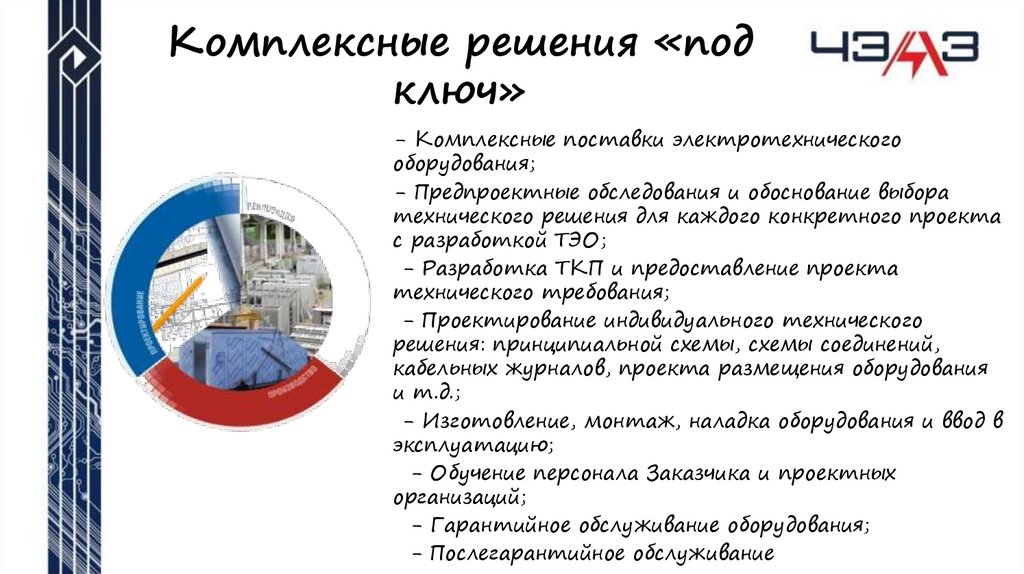 Комплексные решения «под ключ»