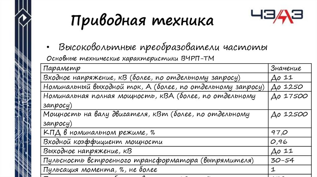 Приводная техника