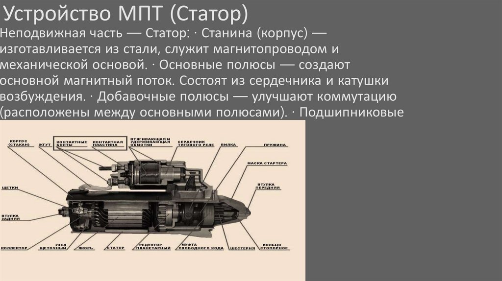 Устройство МПТ (Статор)