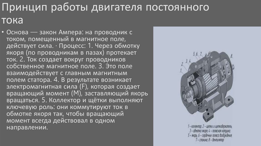 Принцип работы двигателя постоянного тока