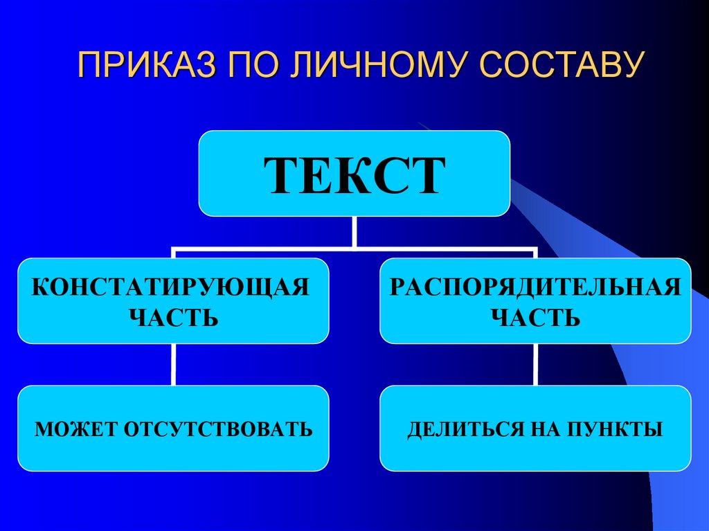ПРИКАЗ ПО ЛИЧНОМУ СОСТАВУ