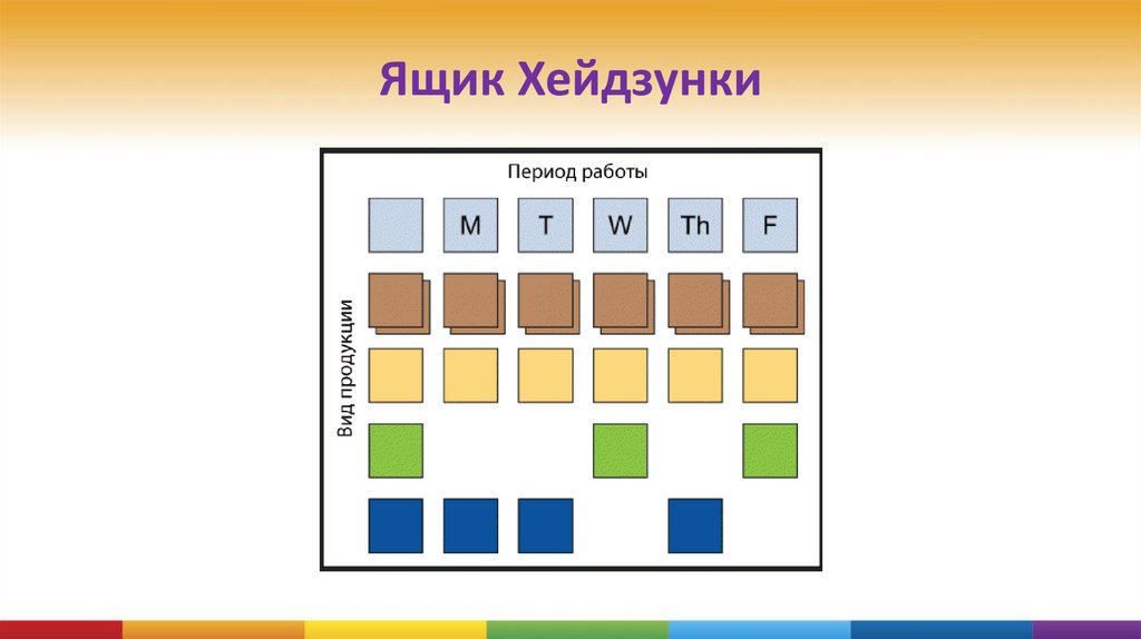 Ящик Хейдзунки