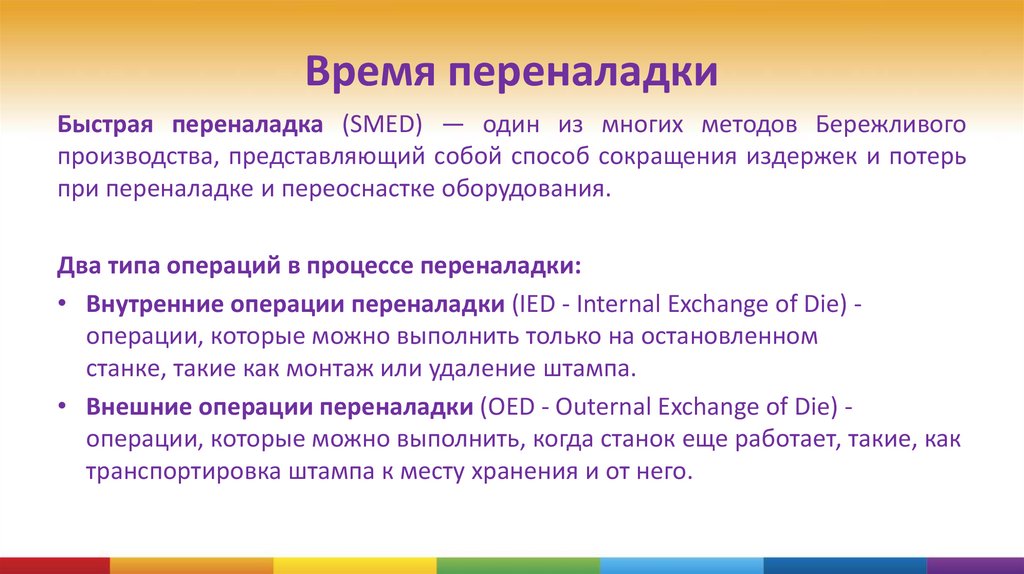 Время переналадки