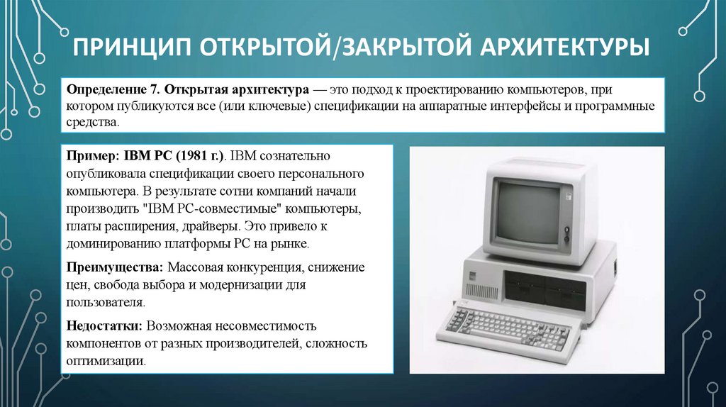 Принцип открытой/закрытой архитектуры