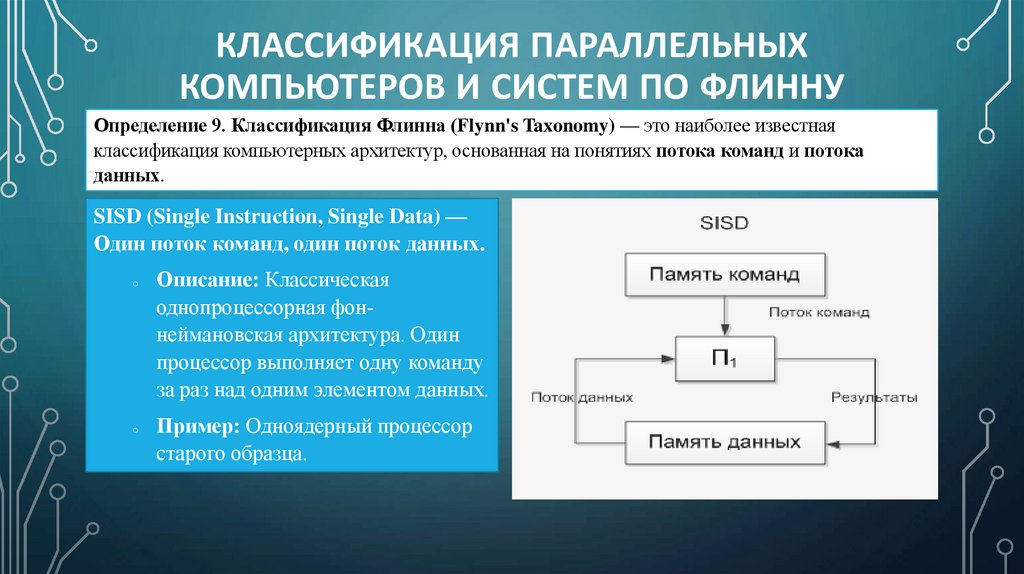 Классификация параллельных компьютеров и систем по Флинну