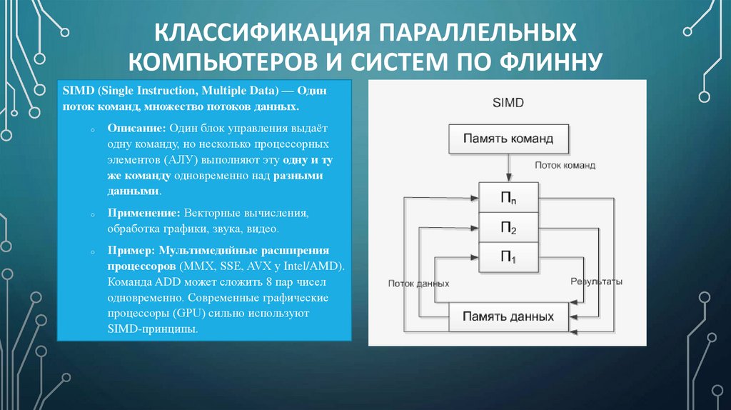 Классификация параллельных компьютеров и систем по Флинну