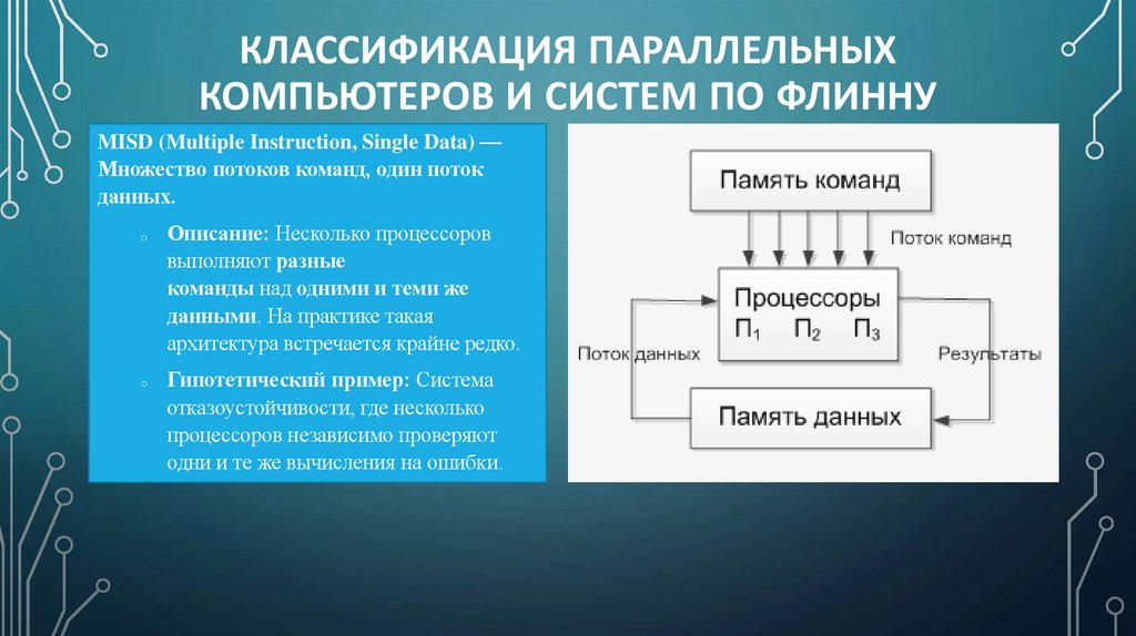 Классификация параллельных компьютеров и систем по Флинну