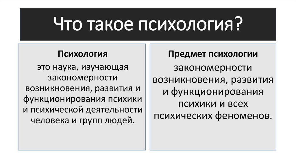 Что такое психология?