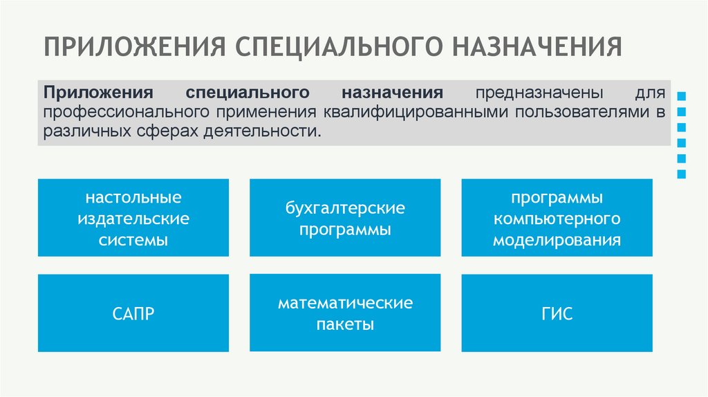 ПРИЛОЖЕНИЯ СПЕЦИАЛЬНОГО НАЗНАЧЕНИЯ