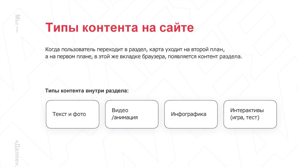 Типы контента на сайте