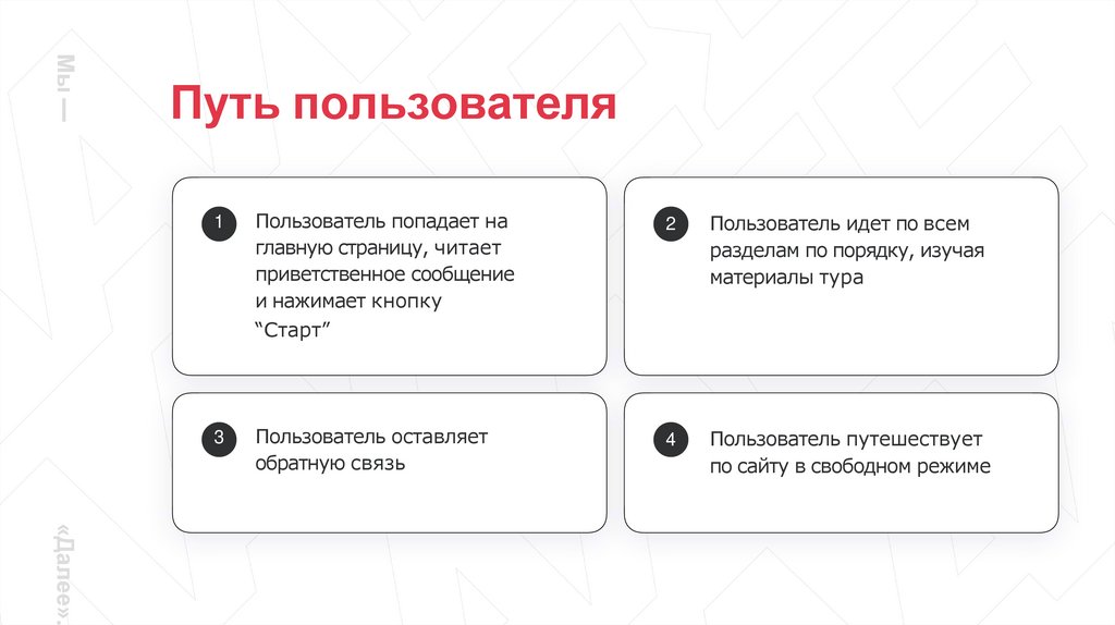 Путь пользователя