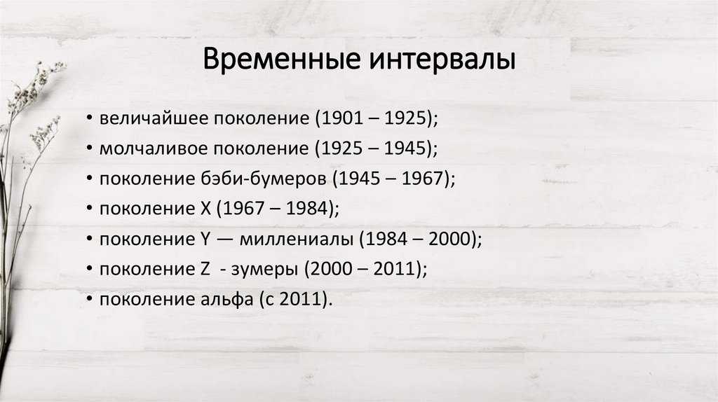 Временные интервалы