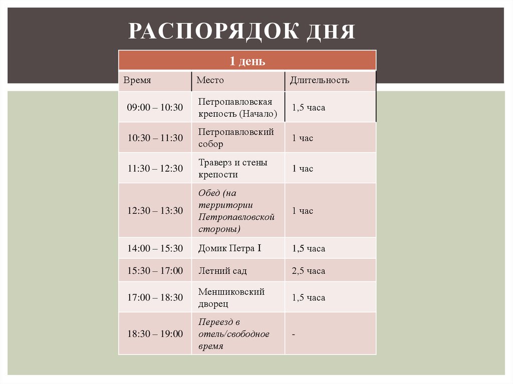 Распорядок дня
