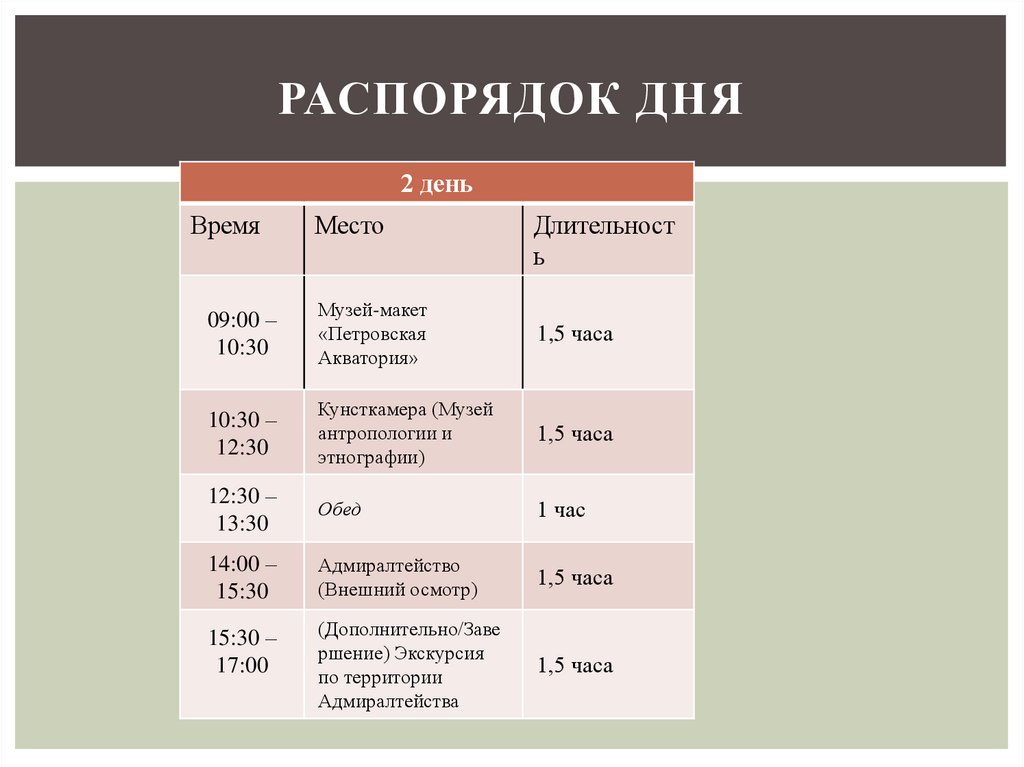 Распорядок дня